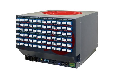 XSOS Optische Matrix