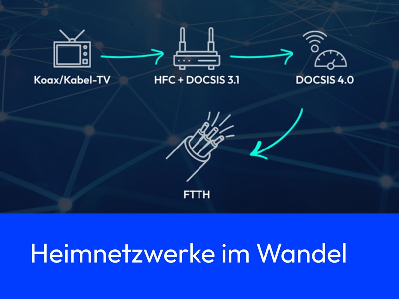 2026 04 Heimnetzwerke im Wandel